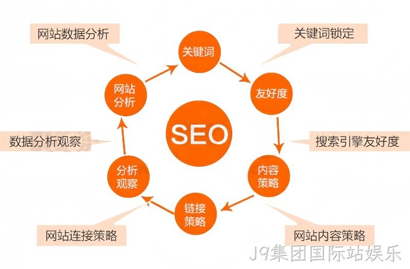 定制系统:为企业量身打造竞争力的秘密武器